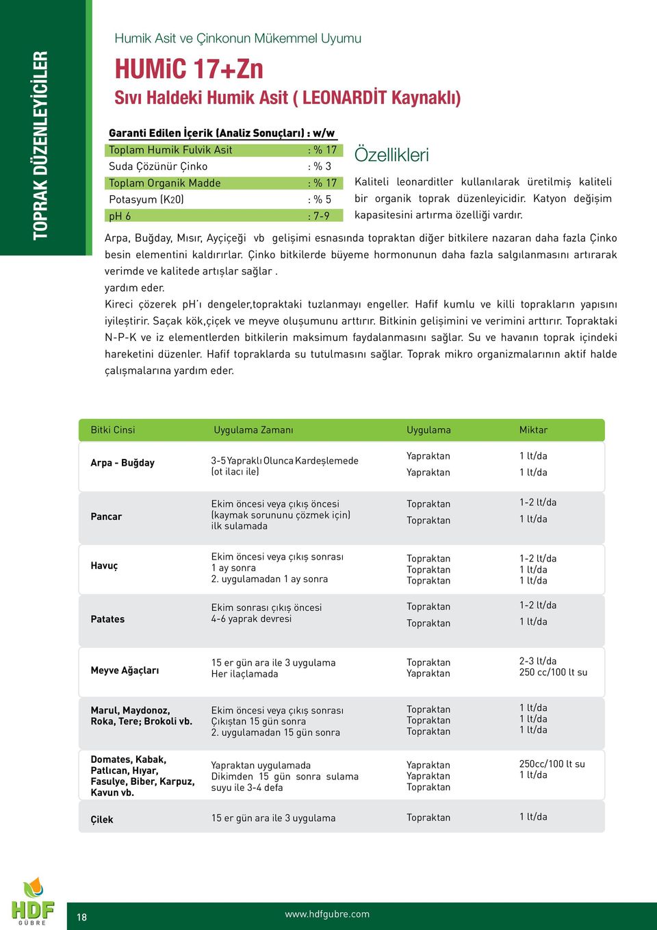 Arpa, Buğday, Mısır, Ayçiçeği vb gelişimi esnasında topraktan diğer bitkilere nazaran daha fazla Çinko besin elementini kaldırırlar.