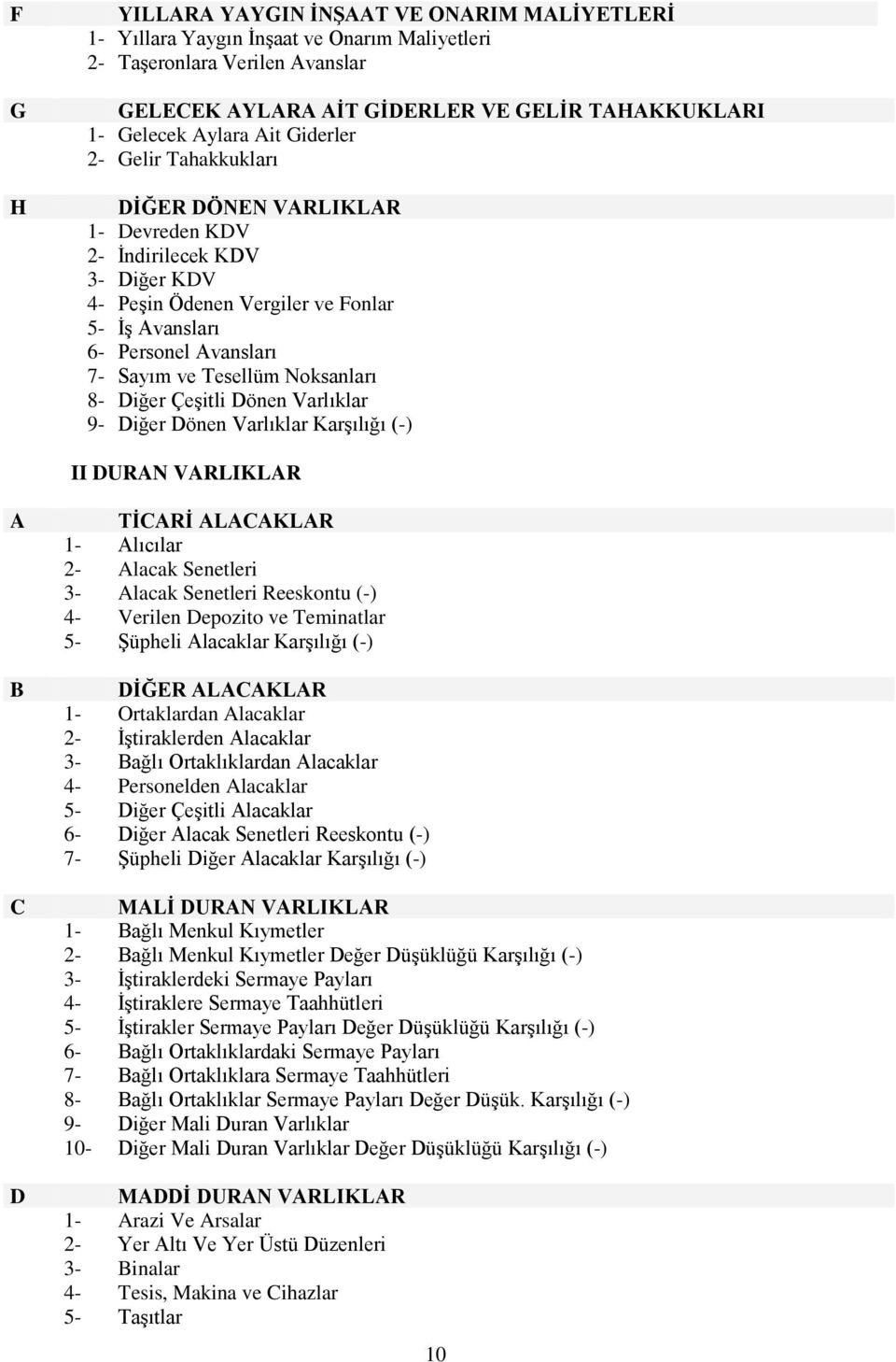 Noksanları 8- Diğer Çeşitli Dönen Varlıklar 9- Diğer Dönen Varlıklar Karşılığı (-) II DURAN VARLIKLAR A B C TİCARİ ALACAKLAR 1- Alıcılar 2- Alacak Senetleri 3- Alacak Senetleri Reeskontu (-) 4-