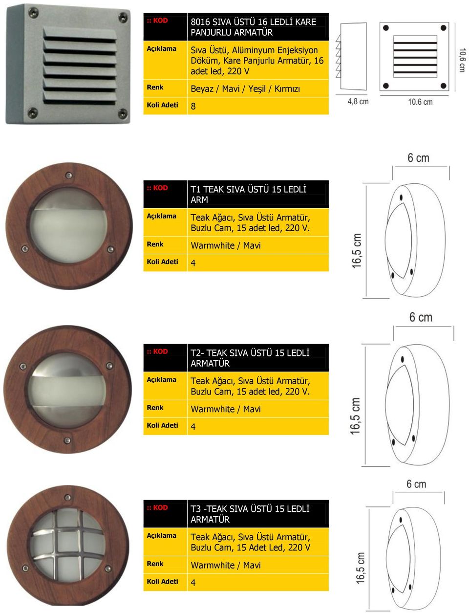 15 adet led, 220 V.