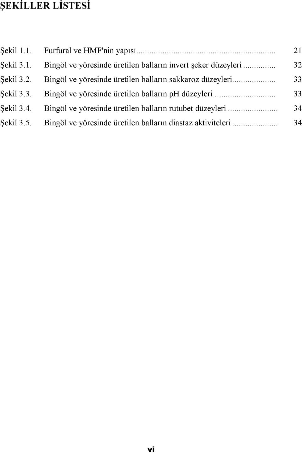 .. 33 Şekil 3.4. Bingöl ve yöresinde üretilen balların rutubet düzeyleri... 34 Şekil 3.5.