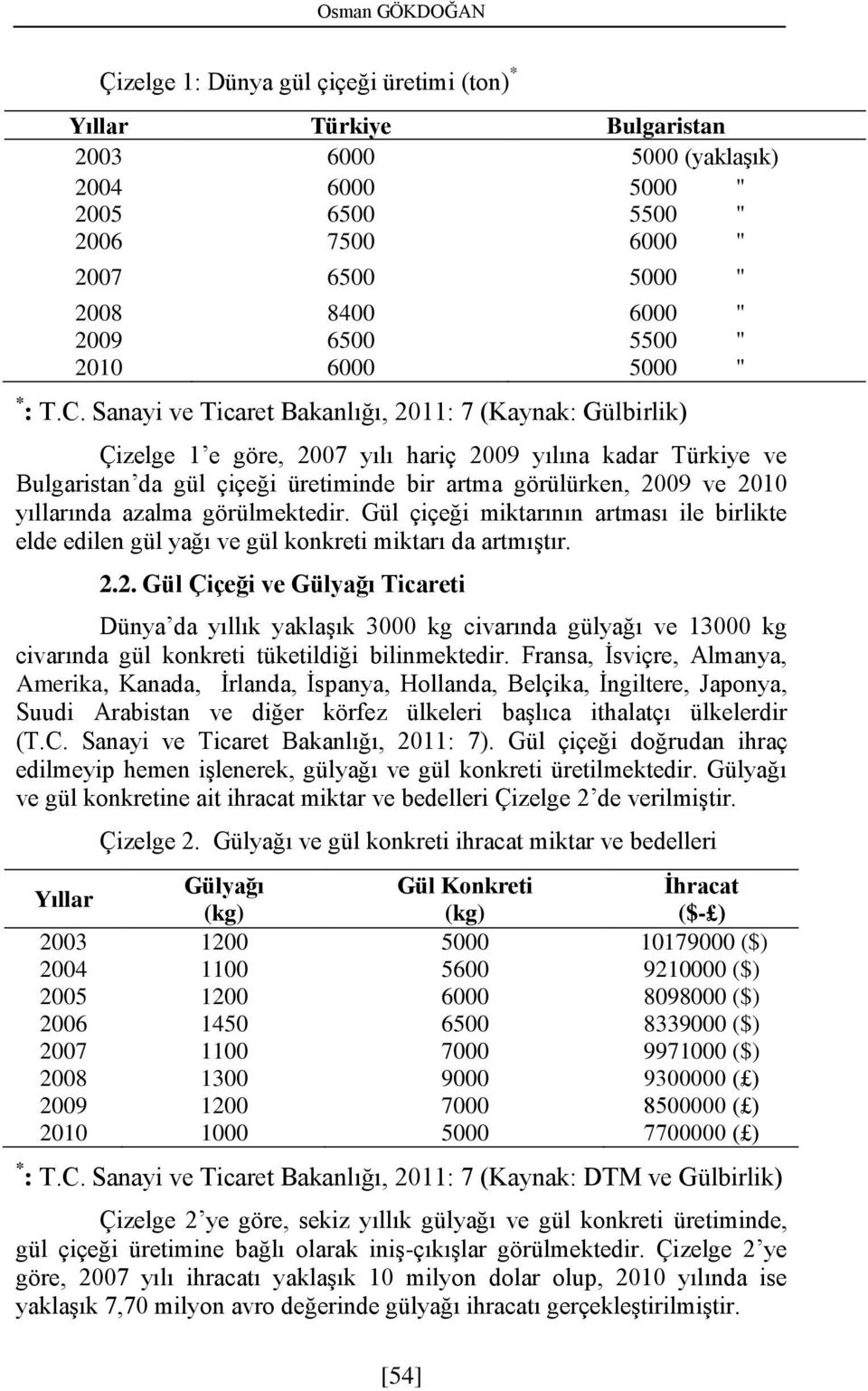 Sanayi ve Ticaret Bakanlığı, 2011: 7 (Kaynak: Gülbirlik) Çizelge 1 e göre, 2007 yılı hariç 2009 yılına kadar Türkiye ve Bulgaristan da gül çiçeği üretiminde bir artma görülürken, 2009 ve 2010