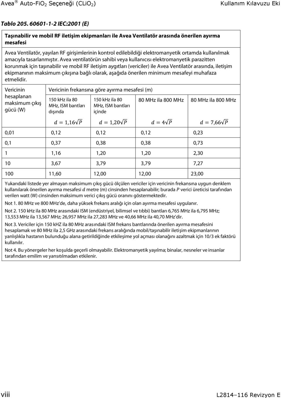 elektromanyetik ortamda kullanılmak amacıyla tasarlanmıştır.