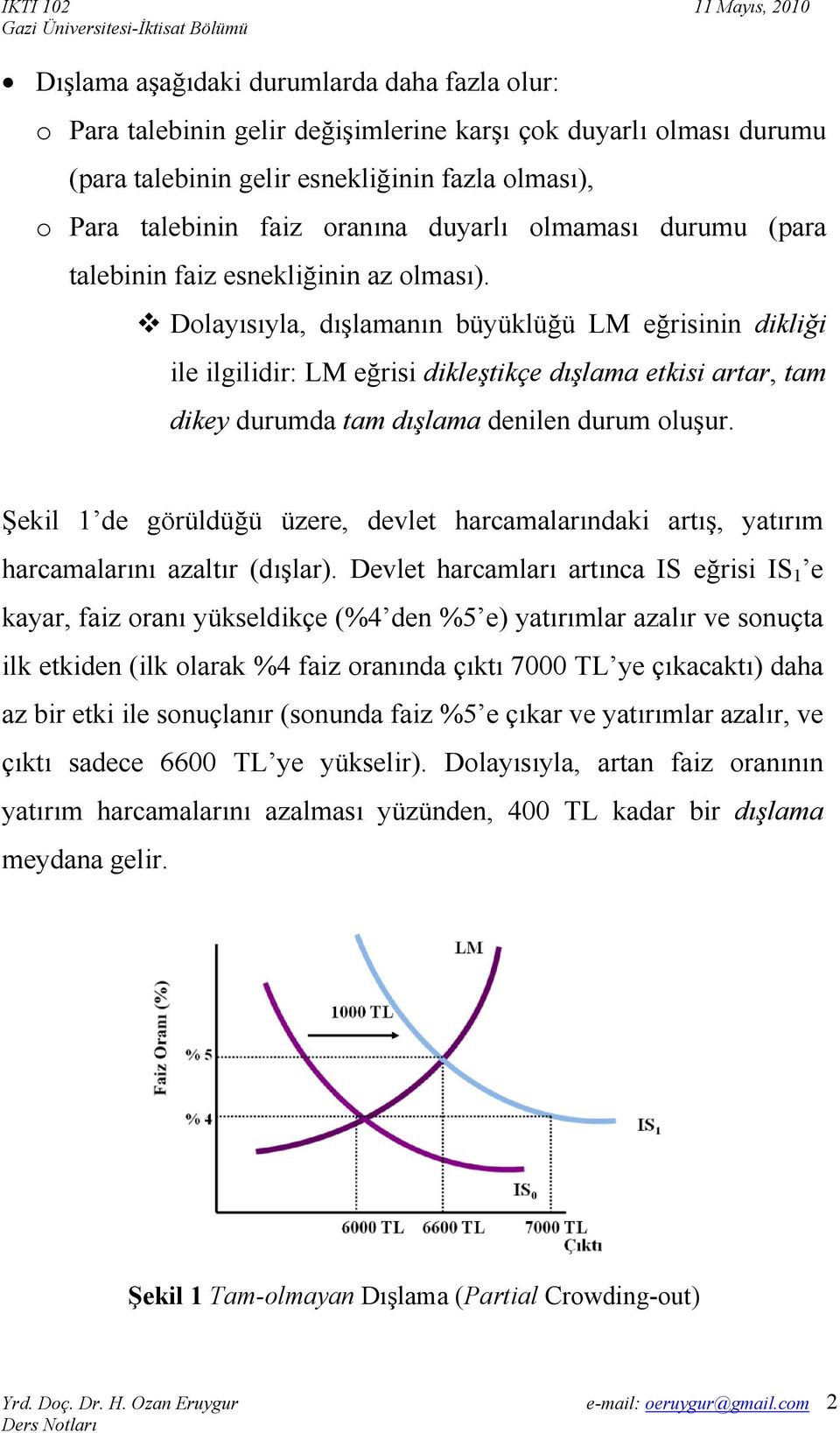 Dolayısıyla, dışlamanın büyüklüğü LM eğrisinin dikliği ile ilgilidir: LM eğrisi dikleştikçe dışlama etkisi artar, tam dikey durumda tam dışlama denilen durum oluşur.