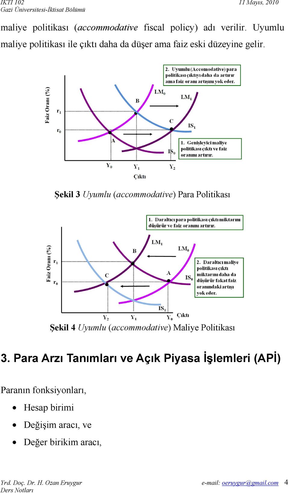 Şekil 3 Uyumlu (accommodative) Para Politikası Şekil 4 Uyumlu (accommodative) Maliye