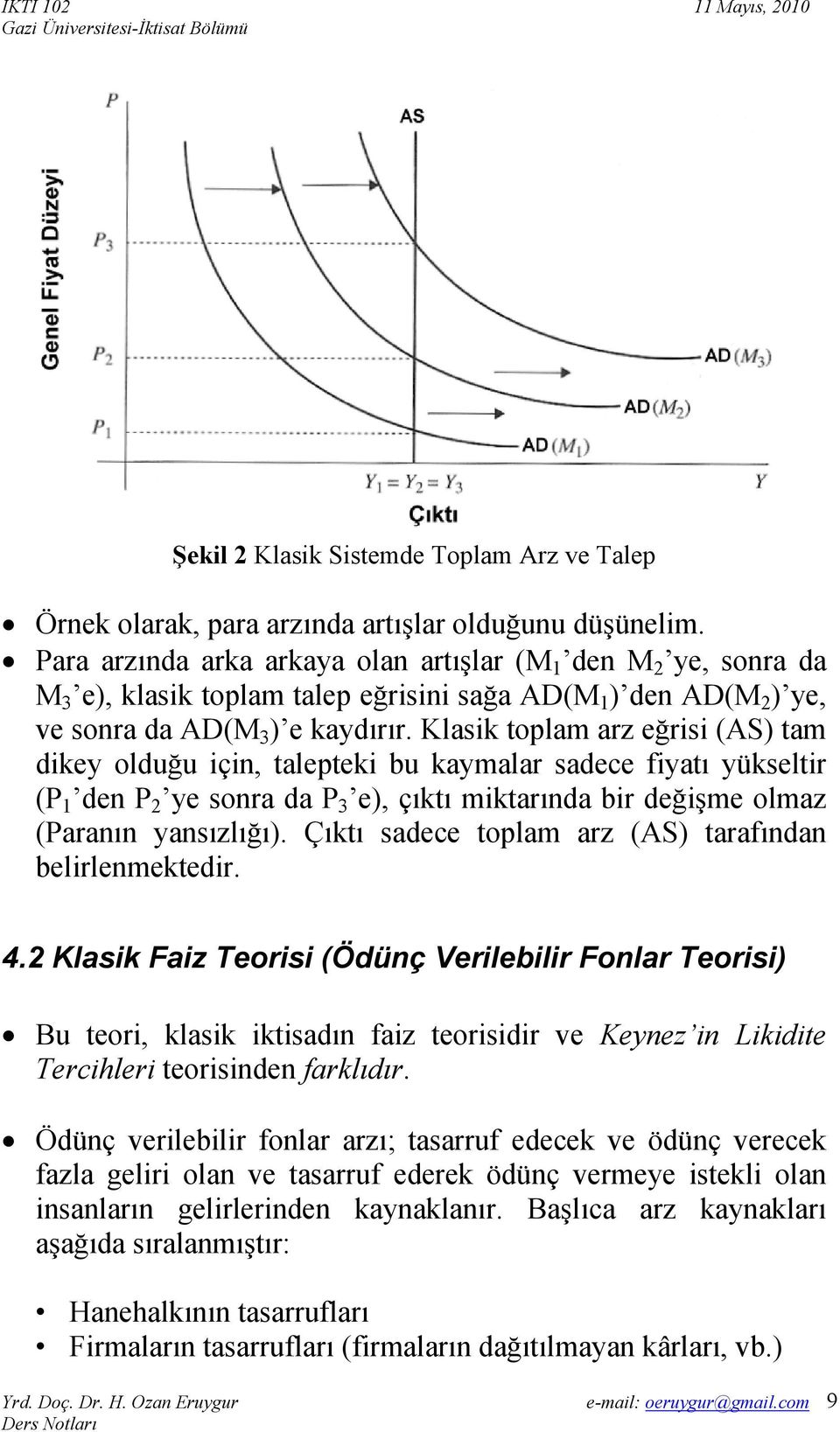 Klasik toplam arz eğrisi (AS) tam dikey olduğu için, talepteki bu kaymalar sadece fiyatı yükseltir (P 1 den P 2 ye sonra da P 3 e), çıktı miktarında bir değişme olmaz (Paranın yansızlığı).