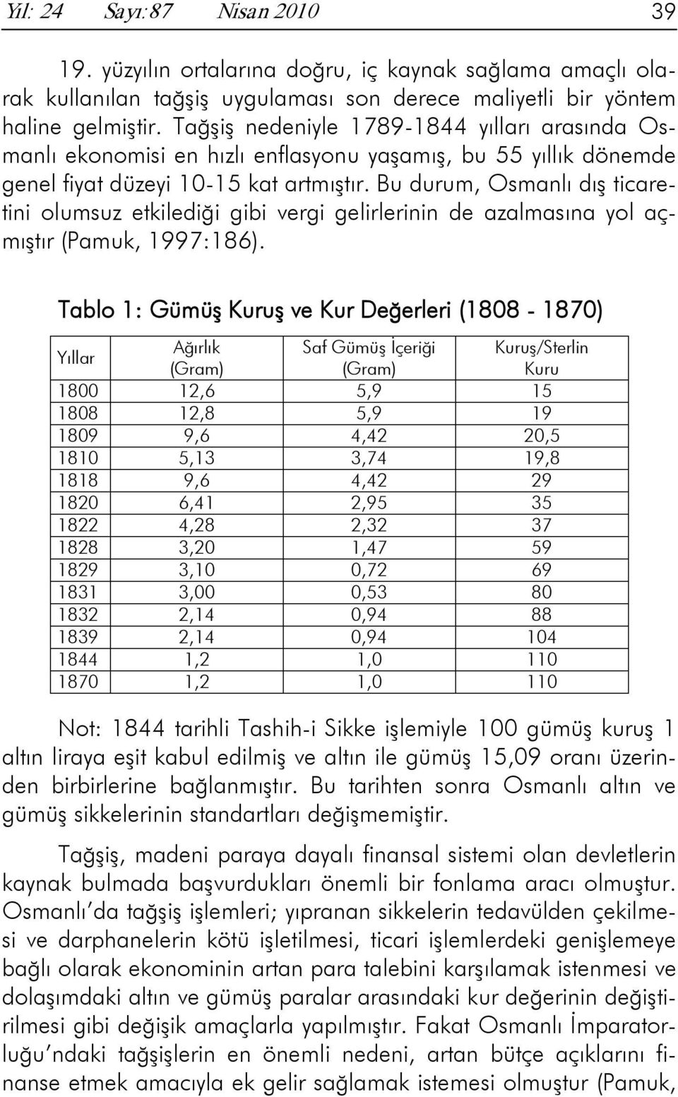Bu durum, Osmanlı dış ticaretini olumsuz etkilediği gibi vergi gelirlerinin de azalmasına yol açmıştır (Pamuk, 1997:186).