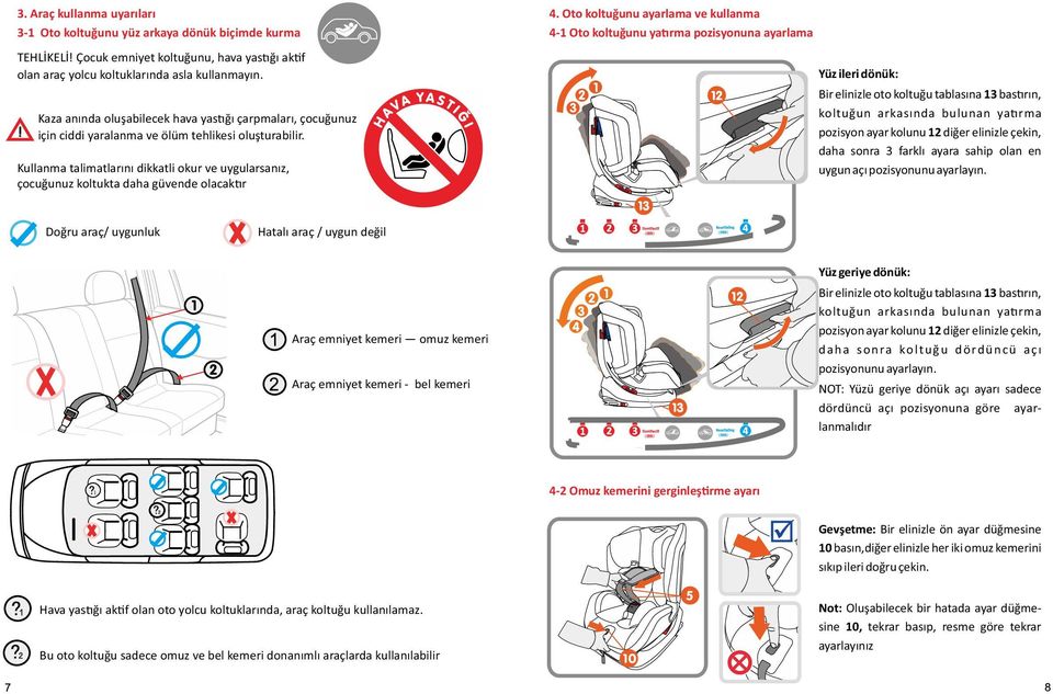 Kullanma talimatlarını dikkatli okur ve uygularsanız, çocuğunuz koltukta daha güvende olacak r Doğru araç/ uygunluk Hatalı araç / uygun değil 4.
