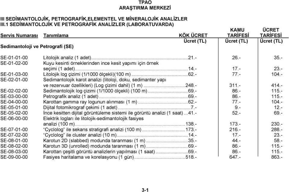 - SE-02-01-00 Sedimantolojik karot analizi (litoloji, doku, sedimanter yapı ve rezervuar özellikleri) (Log çizimi dahil) (1 m)... 248.- 311.- 414.