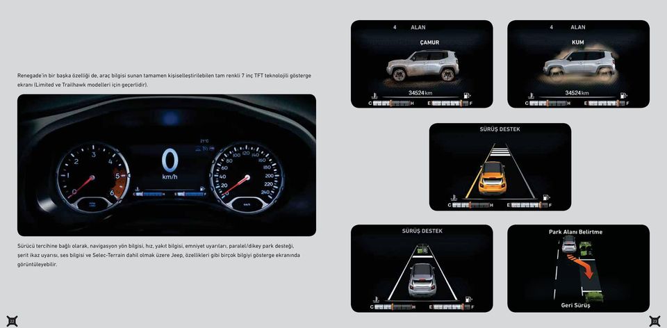 Sürücü tercihine bağlı olarak, navigasyon yön bilgisi, hız, yakıt bilgisi, emniyet uyarıları, paralel/dikey park