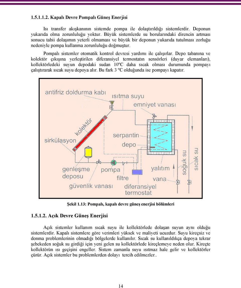 Pompalı sistemler otomatik kontrol devresi yardımı ile çalışırlar.