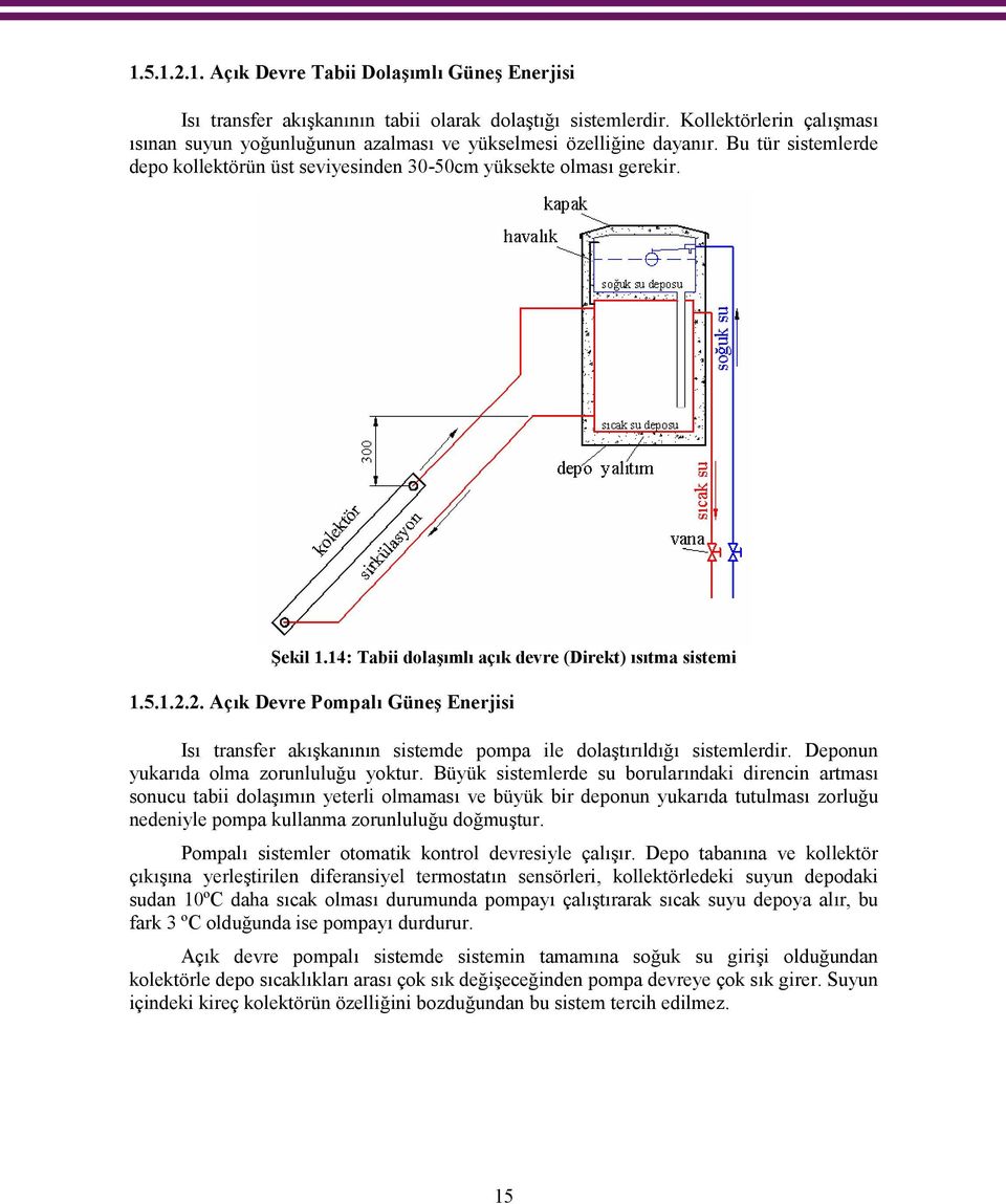 14: Tabii dolaşımlı açık devre (Direkt) ısıtma sistemi 1.5.1.2.2. Açık Devre Pompalı Güneş Enerjisi Isı transfer akışkanının sistemde pompa ile dolaştırıldığı sistemlerdir.