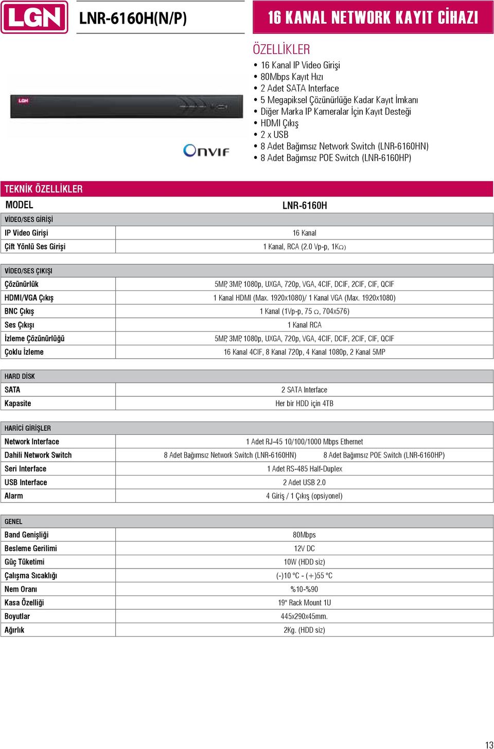 RCA (2.0 Vp-p, 1KΩ) VİDEO/SES ÇIKIŞI Çözünürlük 5MP, 3MP, 1080p, UXGA, 720p, VGA, 4CIF, DCIF, 2CIF, CIF, QCIF HDMI/VGA Çıkış 1 Kanal HDMI (Max. 1920x1080)/ 1 Kanal VGA (Max.