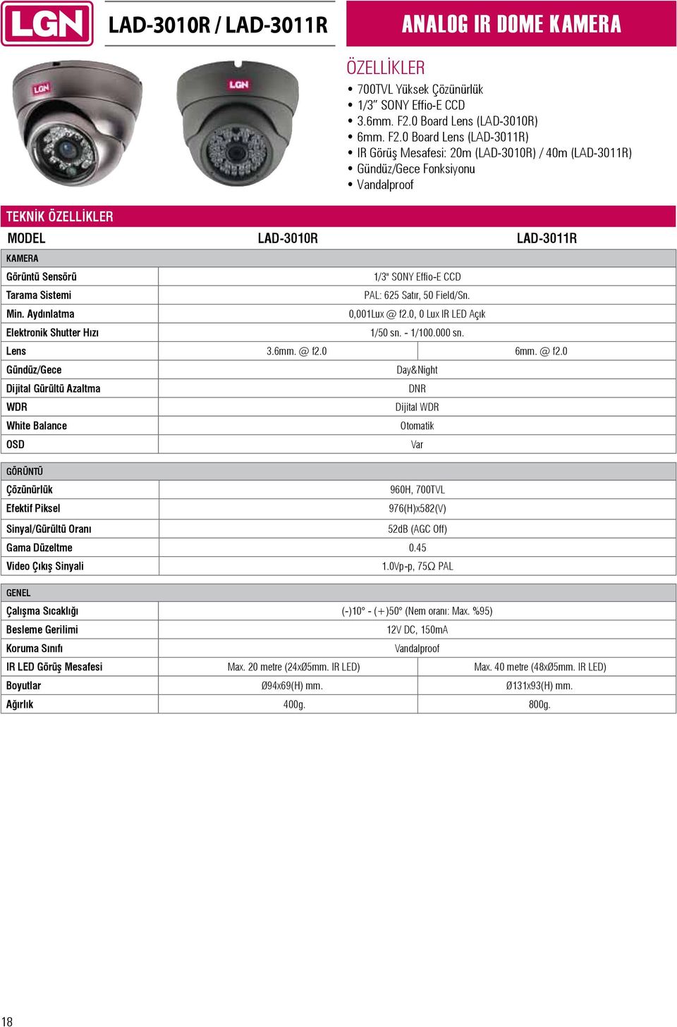 0 Board Lens (LAD-3011R) IR Görüş Mesafesi: 20m (LAD-3010R) / 40m (LAD-3011R) Gündüz/Gece Fonksiyonu Vandalproof TEKNİK MODEL LAD-3010R LAD-3011R KAMERA Görüntü Sensörü 1/3" SONY Effio-E CCD Tarama