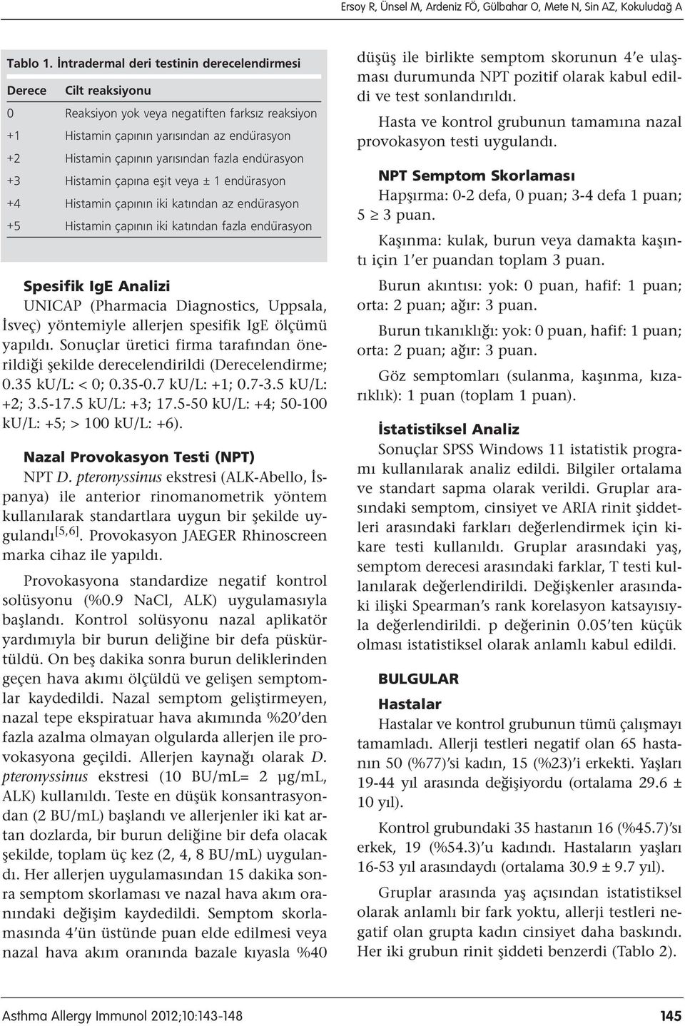 endürasyon +3 Histamin çap na eflit veya ± 1 endürasyon +4 Histamin çap n n iki kat ndan az endürasyon +5 Histamin çap n n iki kat ndan fazla endürasyon Spesifik IgE Analizi UNICAP (Pharmacia