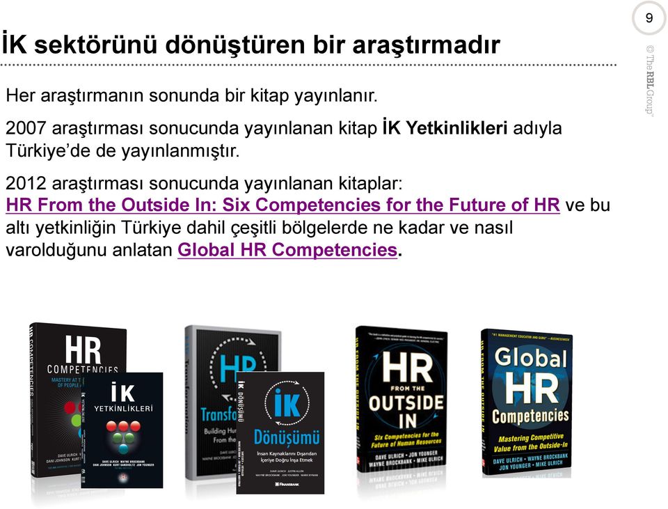 2012 araştırması sonucunda yayınlanan kitaplar: HR From the Outside In: Six Competencies for the Future