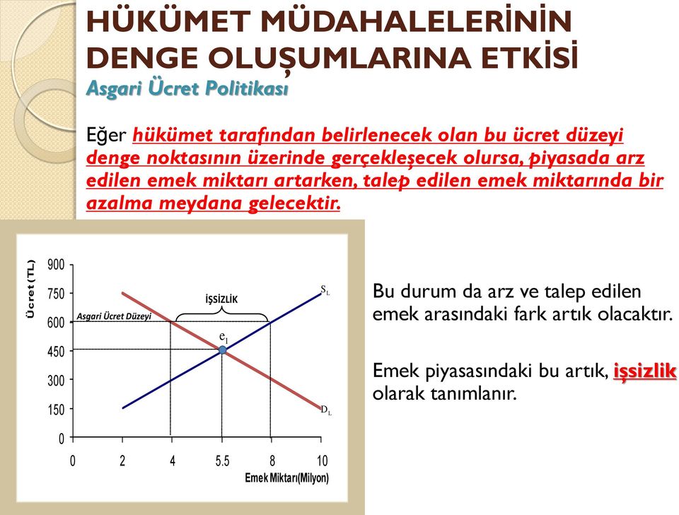 miktarında bir azalma meydana gelecektir.