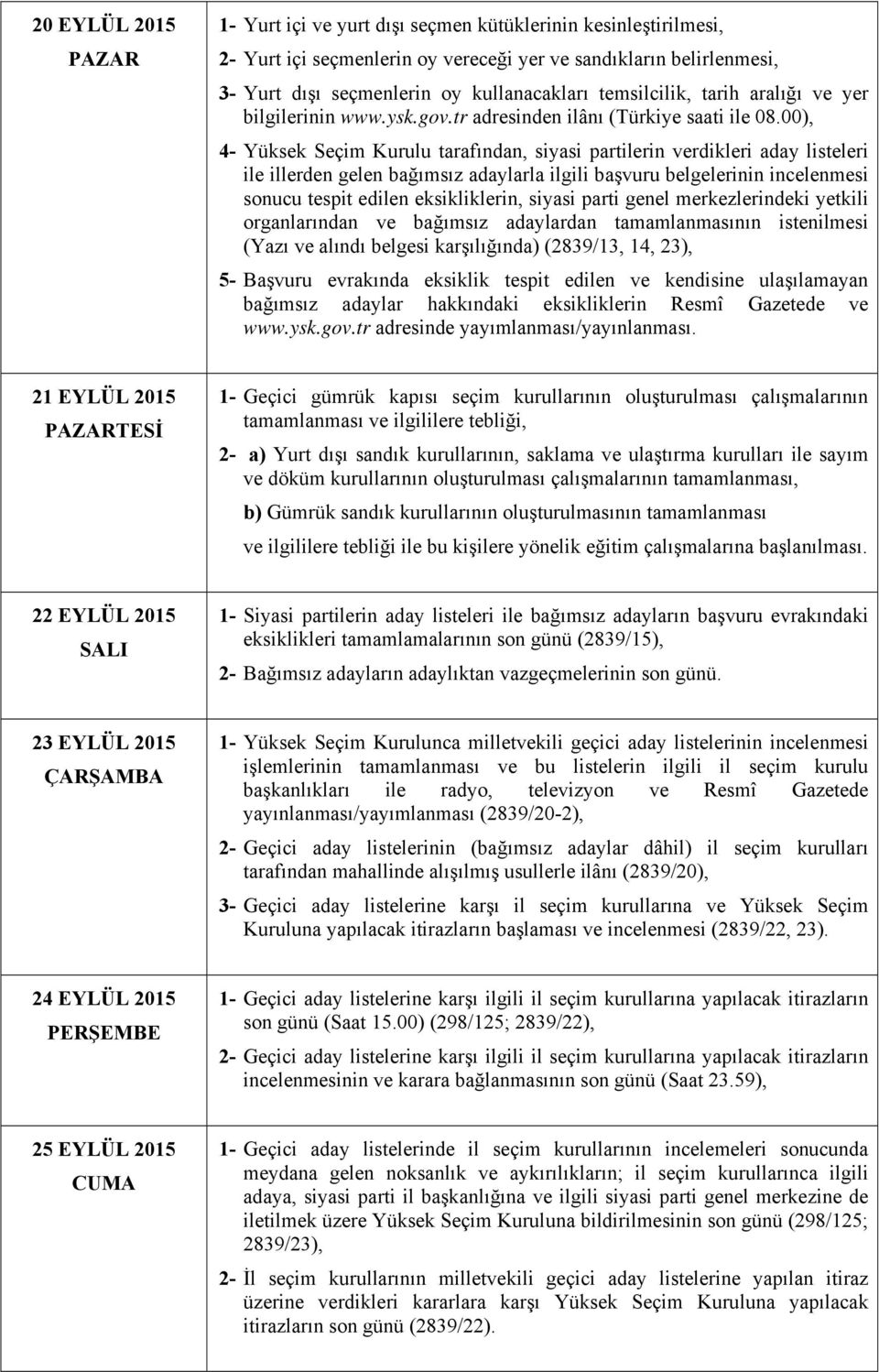 00), 4- Yüksek Seçim Kurulu tarafından, siyasi partilerin verdikleri aday listeleri ile illerden gelen bağımsız adaylarla ilgili başvuru belgelerinin incelenmesi sonucu tespit edilen eksikliklerin,