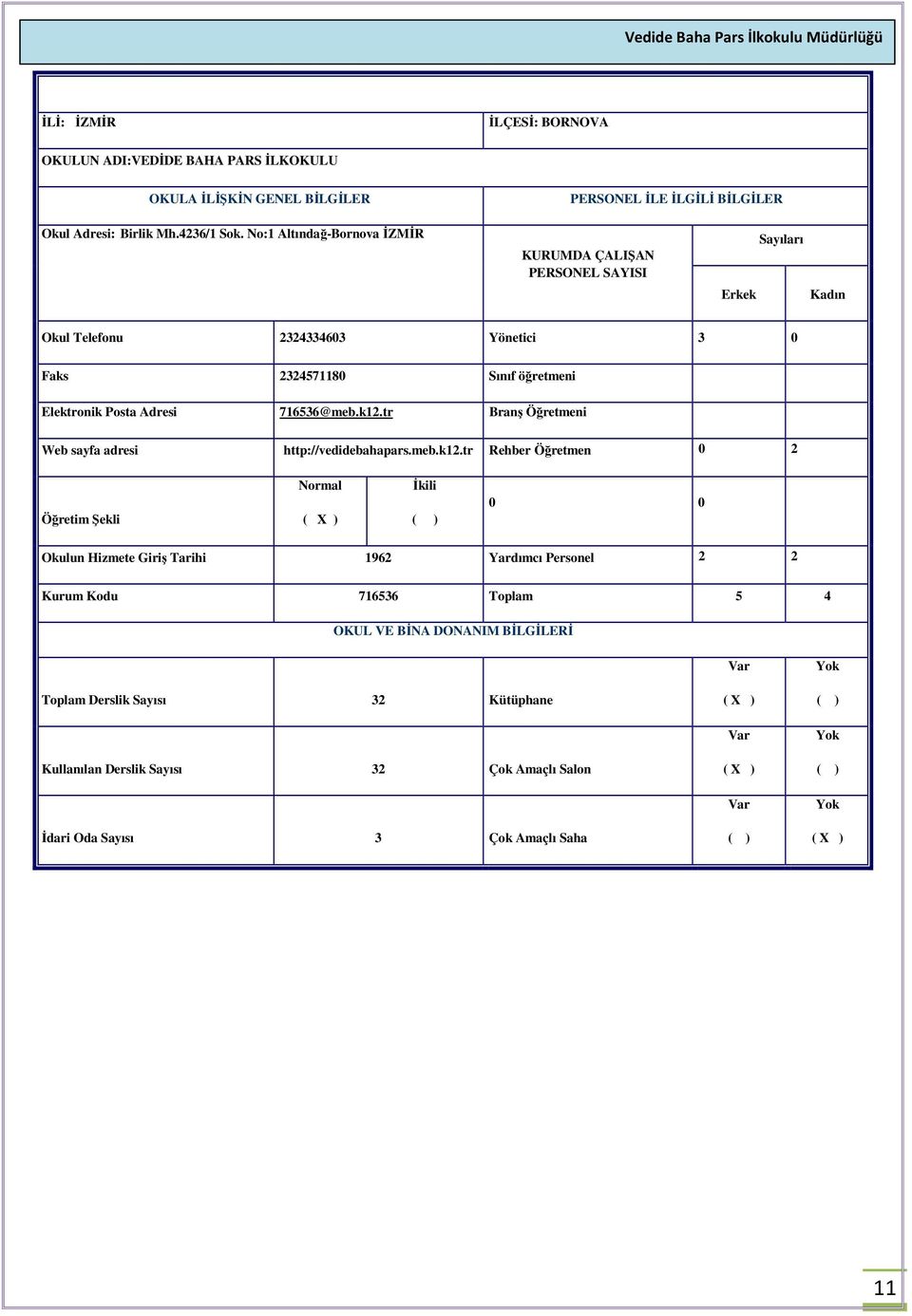 k12.tr Branş Öğretmeni Web sayfa adresi http://vedidebahapars.meb.k12.tr Rehber Öğretmen 0 2 Öğretim Şekli Normal ( X ) İkili ( ) 0 0 Okulun Hizmete Giriş Tarihi 1962 Yardımcı Personel