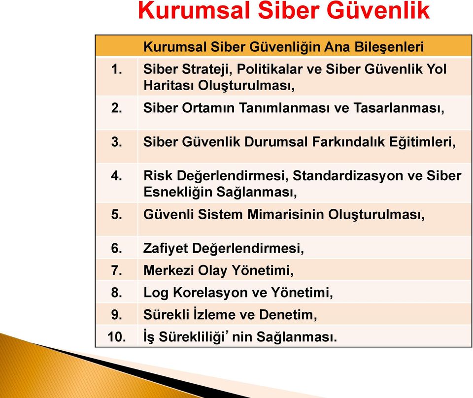 Siber Güvenlik Durumsal Farkındalık Eğitimleri, 4. Risk Değerlendirmesi, Standardizasyon ve Siber Esnekliğin Sağlanması, 5.