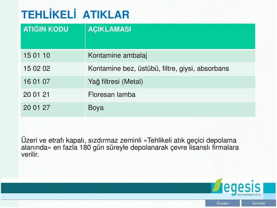 lamba 20 01 27 Boya Üzeri ve etrafı kapalı, sızdırmaz zeminli «Tehlikeli atık geçici