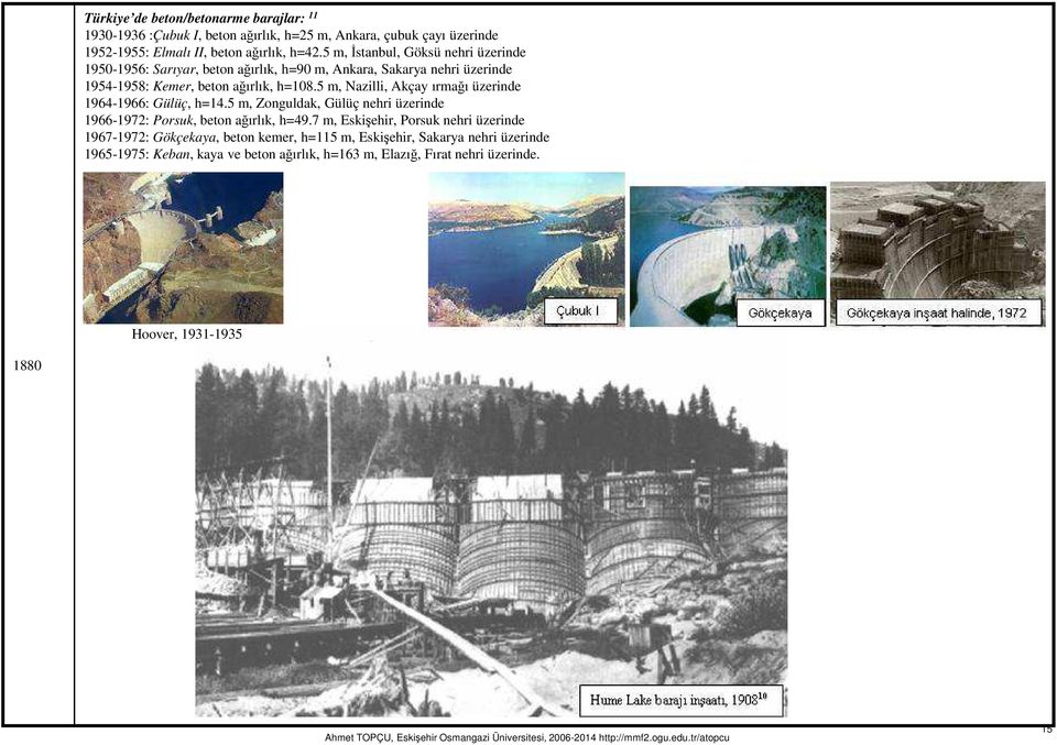5 m, Nazilli, Akçay ırmağı üzerinde 1964-1966: Gülüç, h=14.5 m, Zonguldak, Gülüç nehri üzerinde 1966-1972: Porsuk, beton ağırlık, h=49.