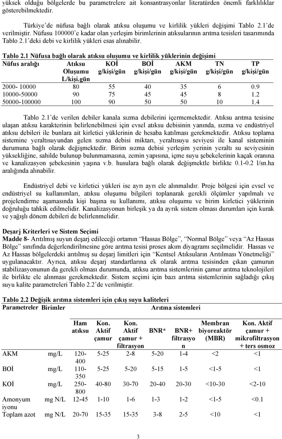 1 deki debi ve kirlilik yükleri esas alınabilir. Tablo 2.1 Nüfusa bağlı olarak atıksu oluşumu ve kirlilik yüklerinin değişimi Nüfus aralığı Atıksu Oluşumu L/kişi.