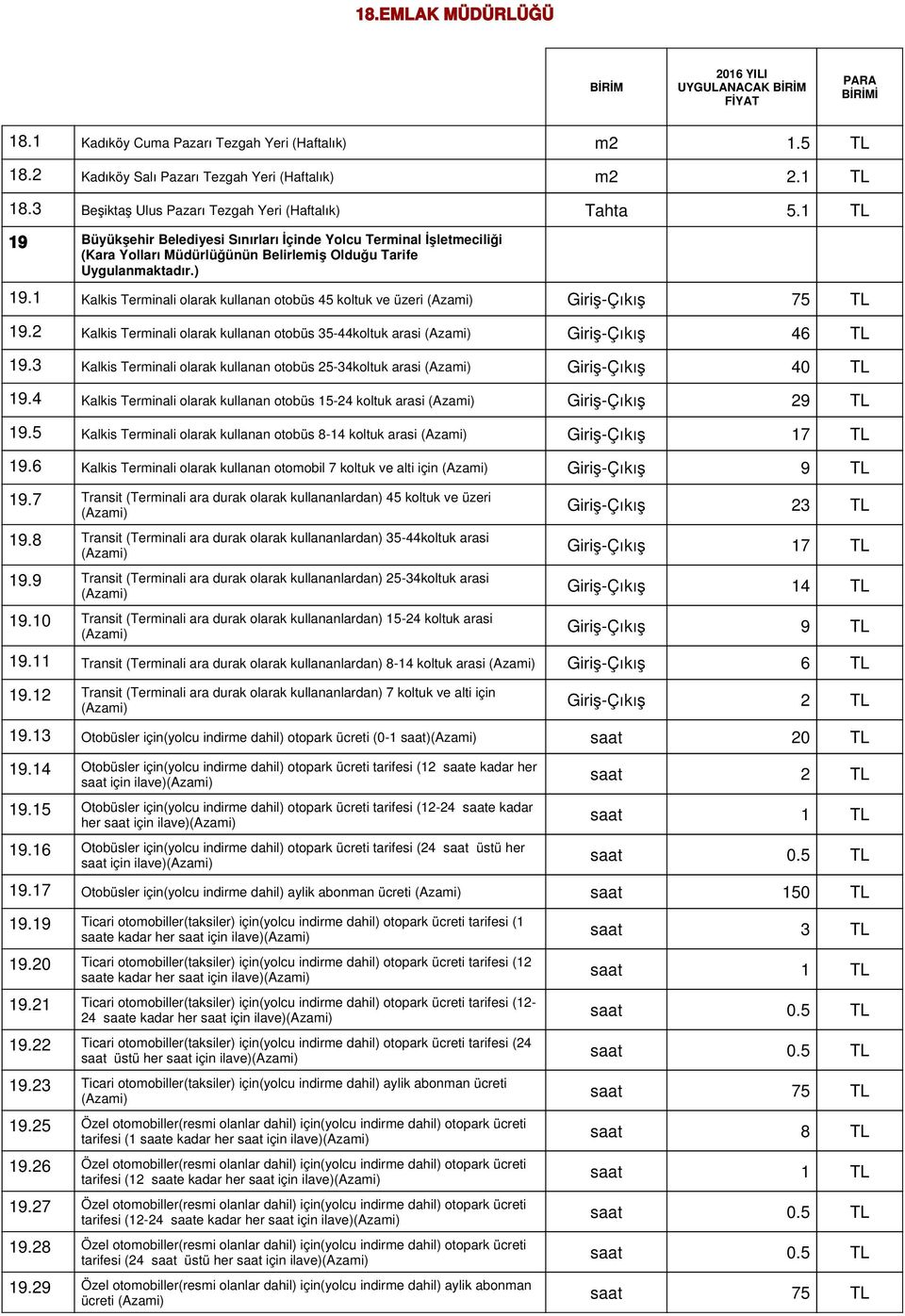 1 Kalkis Terminali olarak kullanan otobüs 45 koltuk ve üzeri (Azami) Giriş-Çıkış 75 TL 19.2 Kalkis Terminali olarak kullanan otobüs 35-44koltuk arasi (Azami) Giriş-Çıkış 46 TL 19.