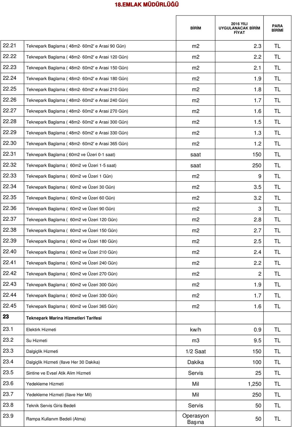 6 TL 22.28 Teknepark Baglama ( 48m2-60m2' e Arasi 300 Gün) m2 1.5 TL 22.29 Teknepark Baglama ( 48m2-60m2' e Arasi 330 Gün) m2 1.3 TL 22.30 Teknepark Baglama ( 48m2-60m2' e Arasi 365 Gün) m2 1.2 TL 22.