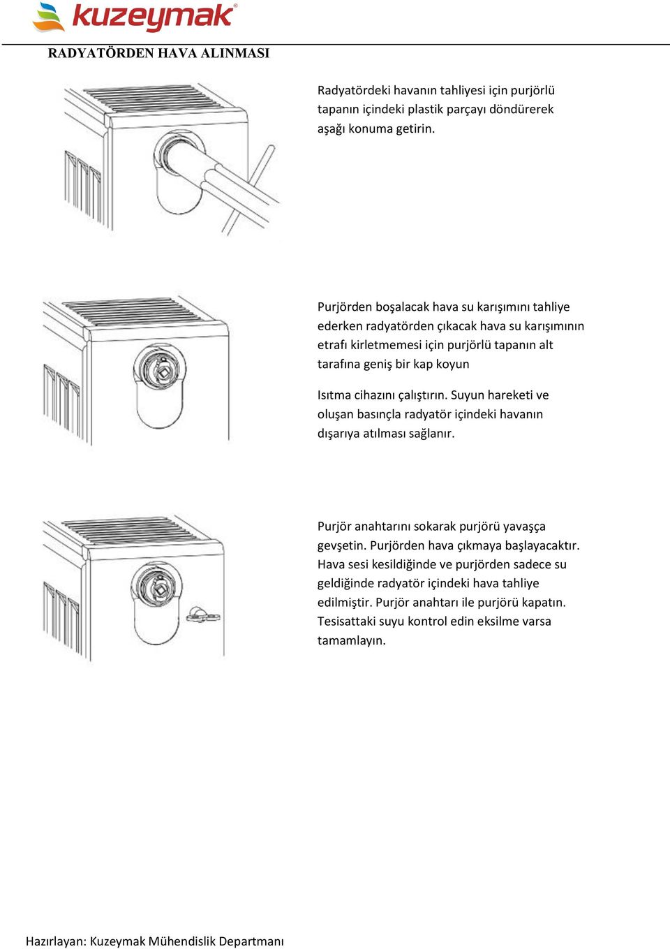 Isıtma cihazını çalıştırın. yun hareketi ve oluşan basınçla radyatör içindeki havanın dışarıya atılması sağlanır. Purjör anahtarını sokarak purjörü yavaşça gevşetin.