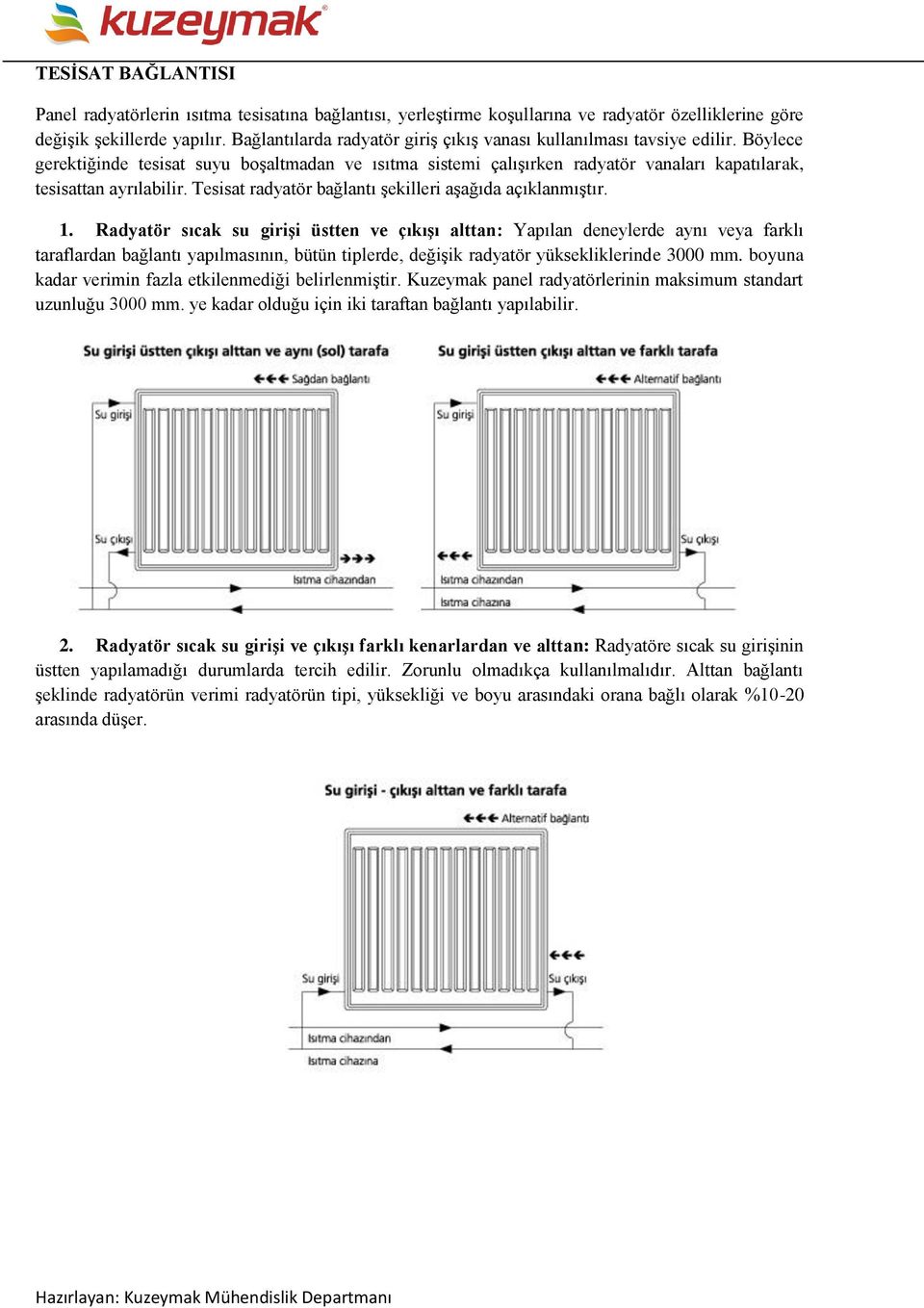 Tesisat radyatör bağlantı şekilleri aşağıda açıklanmıştır. 1.