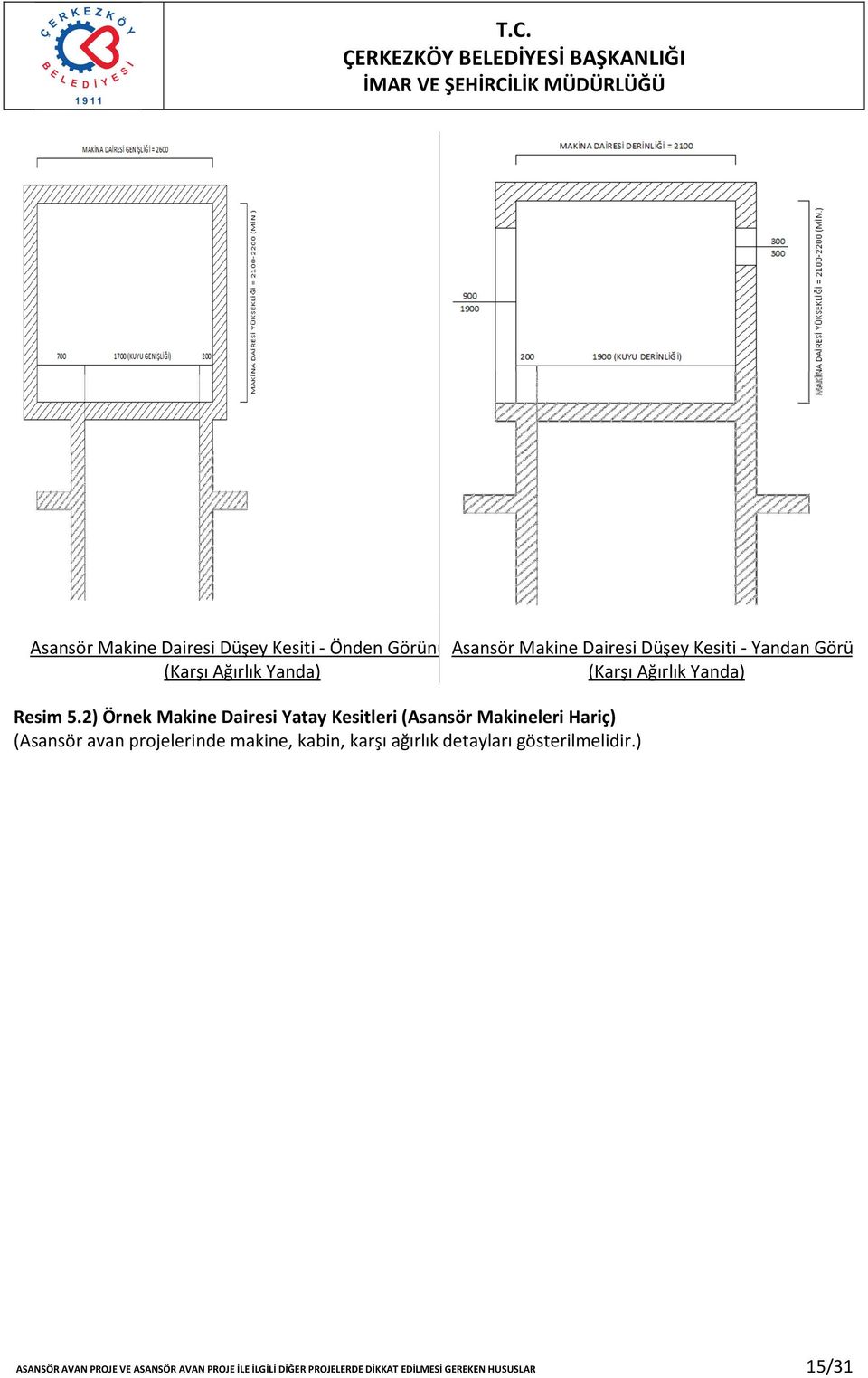 2) Örnek Makine Dairesi Yatay Kesitleri (Asansör Makineleri Hariç) (Asansör avan projelerinde makine,