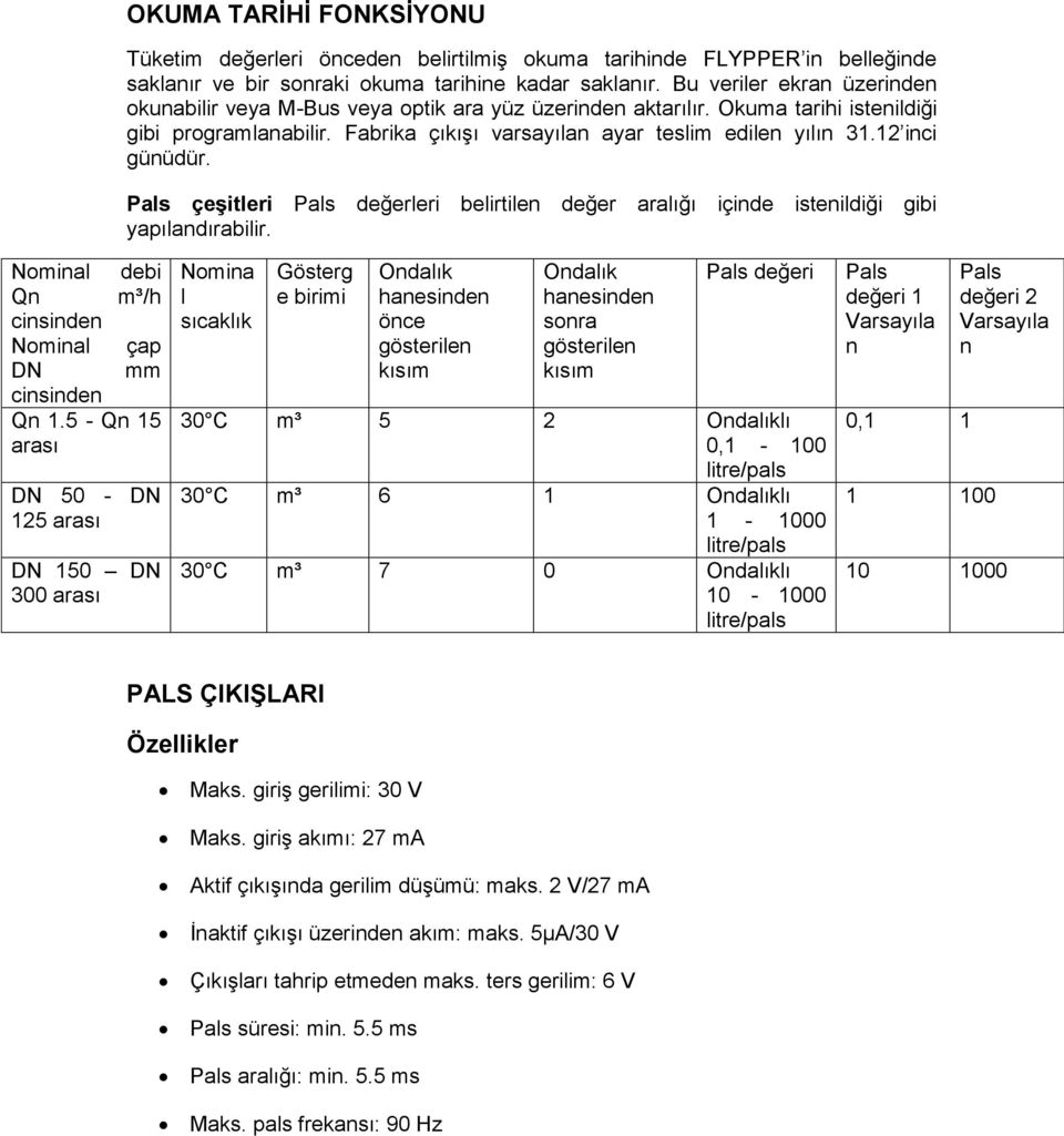 12 inci günüdür. Pals çeşitleri Pals değerleri belirtilen değer aralığı içinde istenildiği gibi yapılandırabilir. Nominal debi Qn m³/h cinsinden Nominal çap DN mm cinsinden Qn 1.