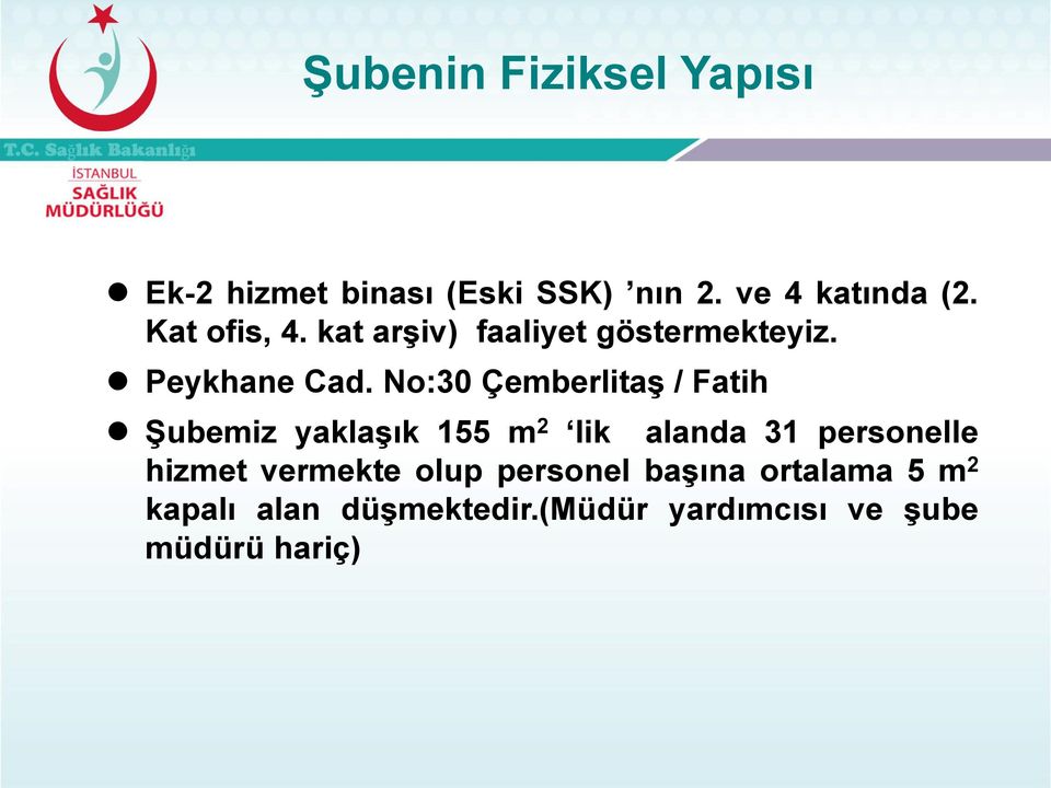 No:3 Çemberlitaş / Fatih Şubemiz yaklaşık 55 m lik alanda 3 personelle hizmet