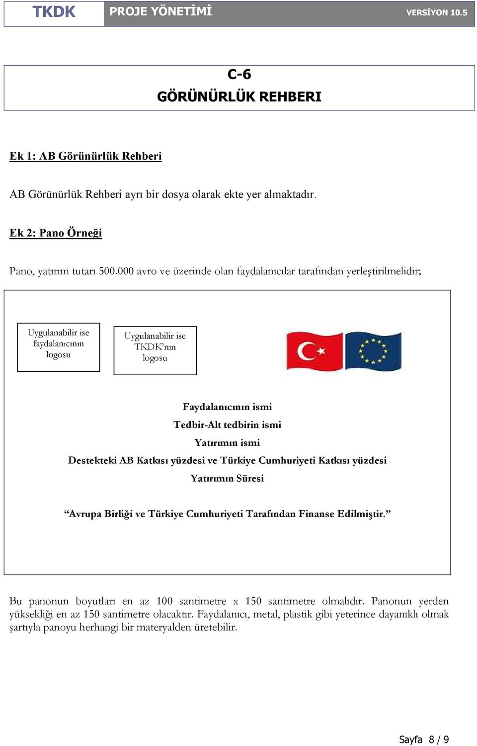 ismi Yatırımın ismi Destekteki AB Katkısı yüzdesi ve Türkiye Cumhuriyeti Katkısı yüzdesi Yatırımın Süresi Avrupa Birliği ve Türkiye Cumhuriyeti Tarafından Finanse Edilmiştir.