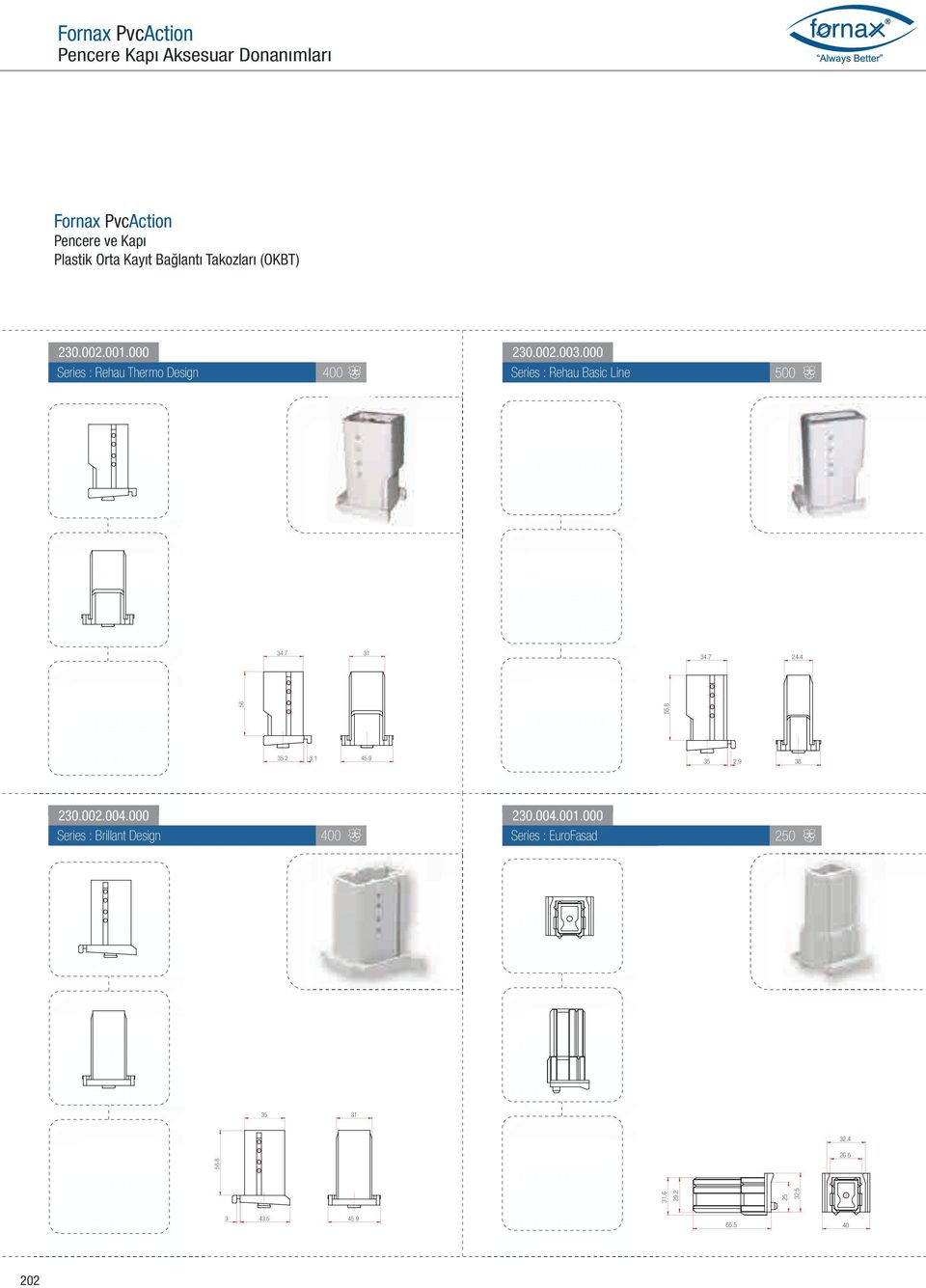 000 Series : Rehau Basic Line 500.7.7 24.4 56 55.8.2 3.1 45.9 2.9 38 230.002.