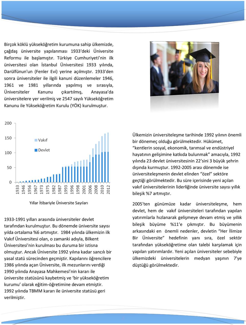 1933'den sonra üniversiteler ile ilgili kanuni düzenlemeler 1946, 1961 ve 1981 yıllarında yapılmış ve sırasıyla, Üniversiteler Kanunu çıkartılmış, Anayasa da üniversitelere yer verilmiş ve 2547