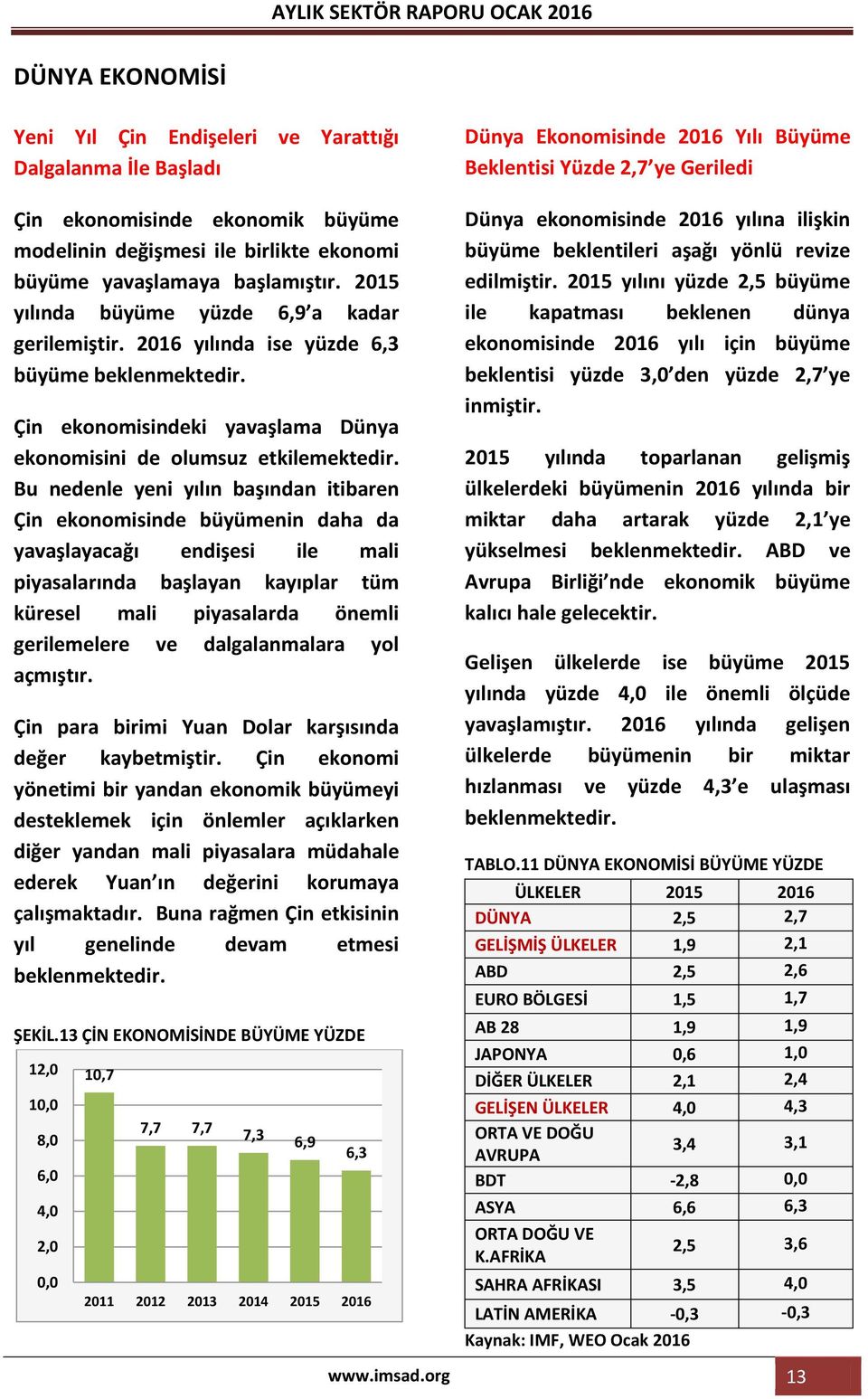 Çin ekonomisindeki yavaşlama Dünya ekonomisini de olumsuz etkilemektedir.