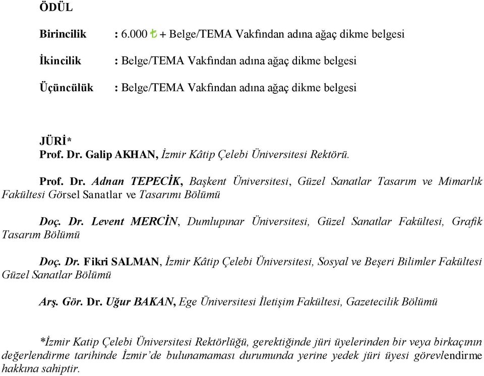 Dr. Fikri SALMAN, İzmir Kâtip Çelebi Üniversitesi, Sosyal ve Beşeri Bilimler Fakültesi Güzel Sanatlar Bölümü Arş. Gör. Dr.