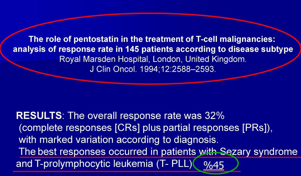 RESULTS: The overall response rate was 32% (complete responses [CRs] plus partial responses [PRs]), with marked