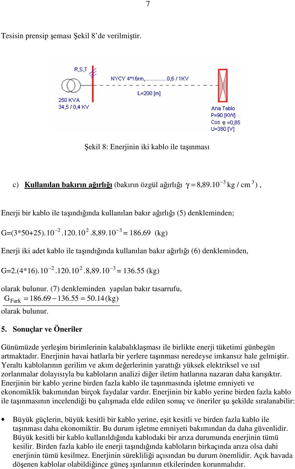 69 (kg) 3 Enerji iki adet kablo ile taşındığında kullanılan bakır ağırlığı (6) denkleminden, G=.(4*16). 10.10. 10.8,89. 10 = 136.55 (kg) olarak bulunur.