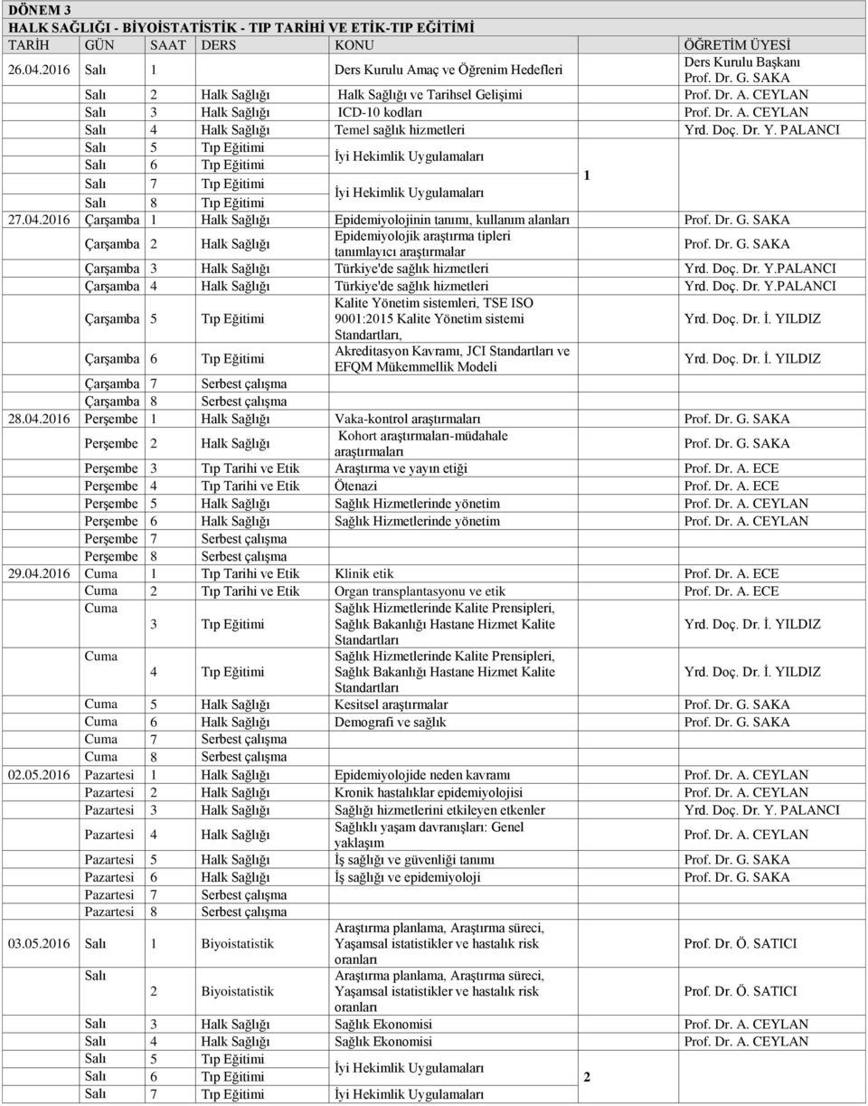 04.2016 Çarşamba 1 Halk Sağlığı Epidemiyolojinin tanımı, kullanım alanları Çarşamba 2 Halk Sağlığı Epidemiyolojik araştırma tipleri tanımlayıcı araştırmalar Çarşamba 3 Halk Sağlığı Türkiye'de sağlık