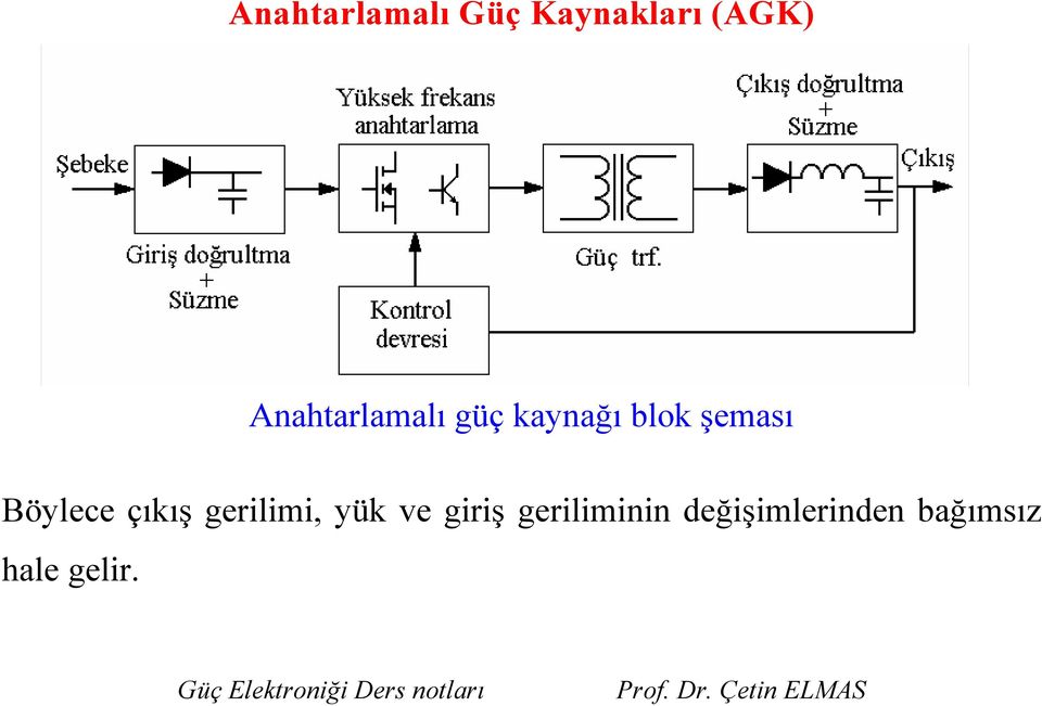 Güç Elektroniği Ders notları Prof. Dr. Çetin ELMAS - PDF Free Download