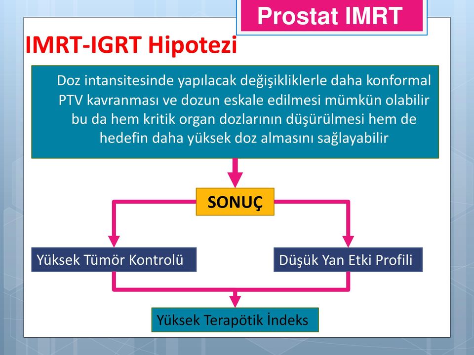 kritik organ dozlarının düşürülmesi hem de hedefin daha yüksek doz almasını