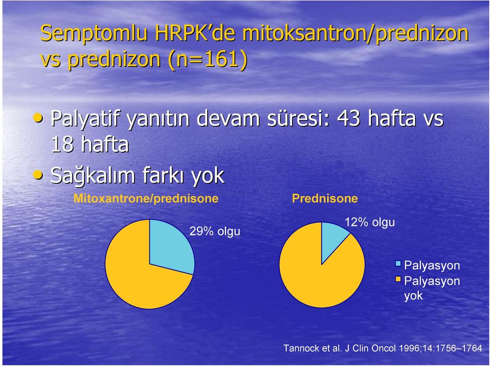 kalım m farkı yok Mitoxantrone/prednisone Prednisone 29% olgu 12%