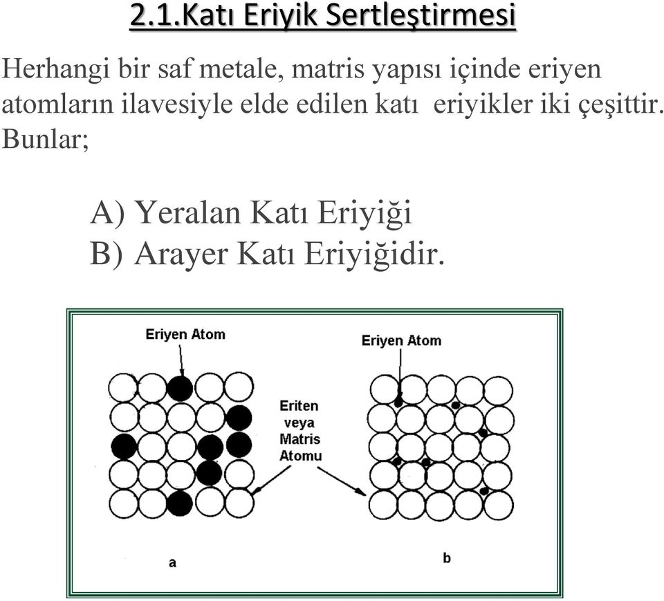 ilavesiyle elde edilen katı eriyikler iki çeşittir.