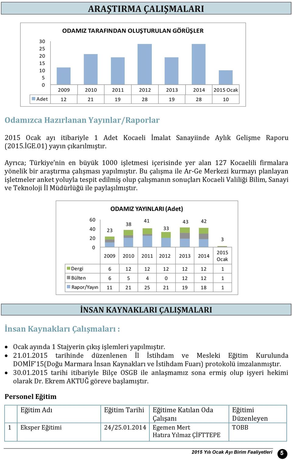 Ayrıca; Türkiye nin en büyük 1 işletmesi içerisinde yer alan 127 Kocaelili firmalara yönelik bir araştırma çalışması yapılmıştır.