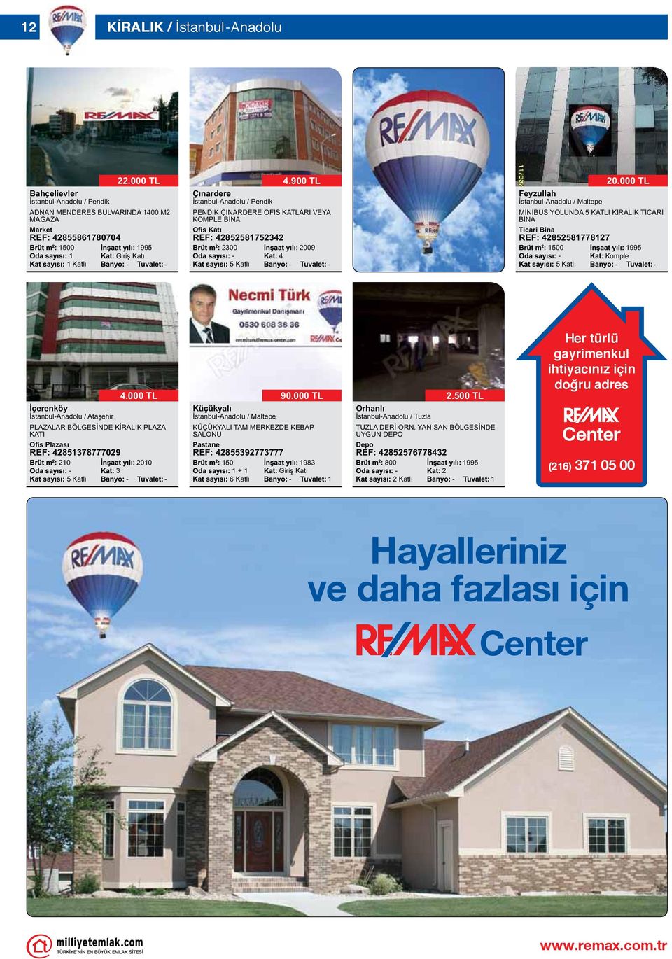 48558754 00 4 4.900 TL Feyzullah İstanbulAnadolu / Maltepe 0.