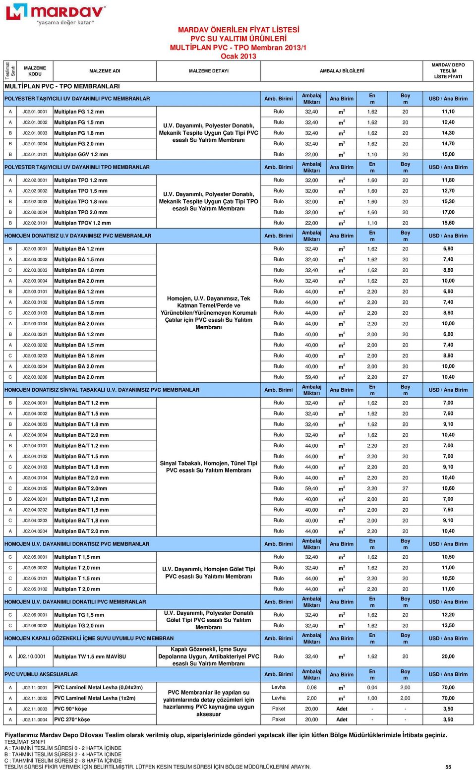 01.0003 Multiplan FG 1.8 Mekanik Tespite Uygun Çatı Tipi PVC Rulo 32,40 2 1,62 20 14,30 B J02.01.0004 Multiplan FG 2.0 esaslı Su Yalıtı Mebranı Rulo 32,40 2 1,62 20 14,70 B J02.01.0101 Multiplan GGV 1.