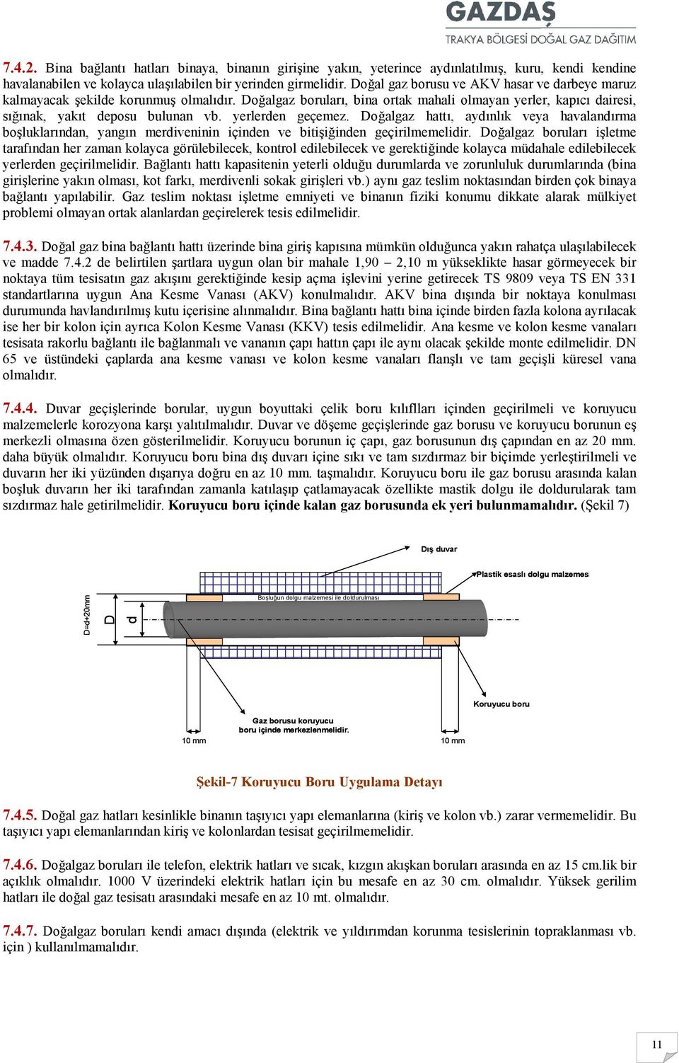 yerlerden geçemez. Doğalgaz hattı, aydınlık veya havalandırma boşluklarından, yangın merdiveninin içinden ve bitişiğinden geçirilmemelidir.