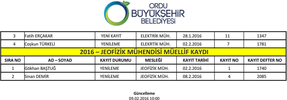 2016 JEOFİZİK MÜHENDİSİ MÜELLİF KAYDI 1 Gökhan BAŞTUĞ YENİLEME JEOFİZİK